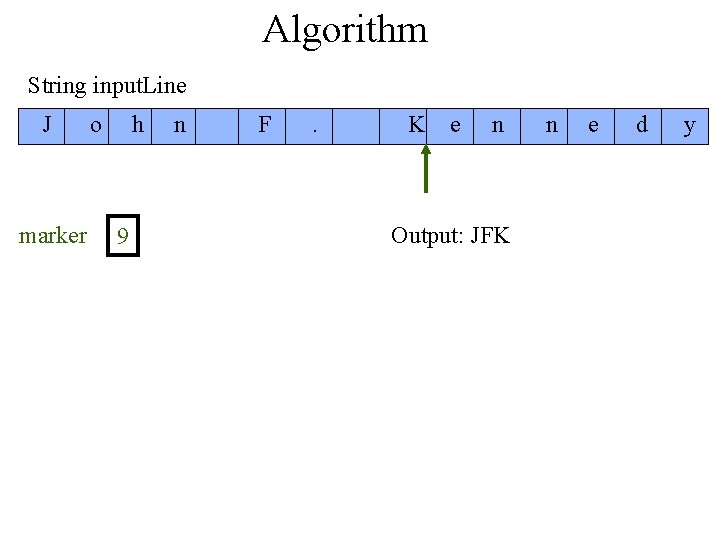 Algorithm String input. Line J marker o h 9 n F . K e