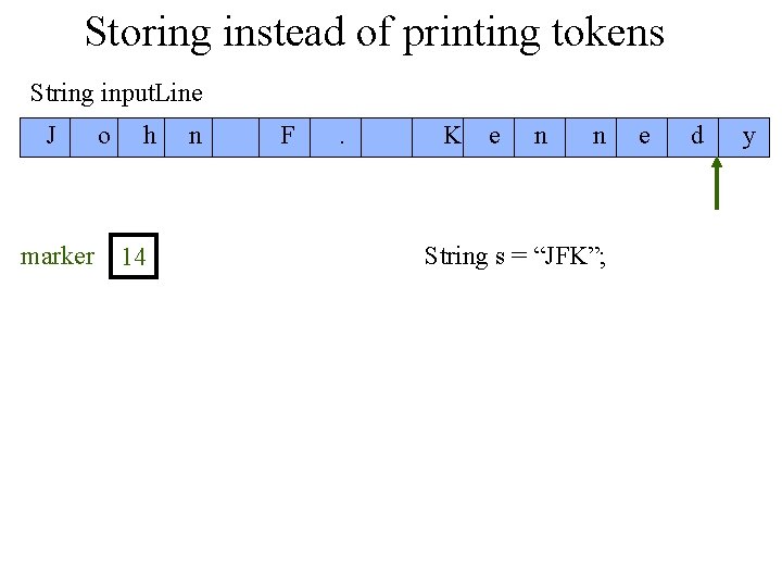 Storing instead of printing tokens String input. Line J o h marker 14 n