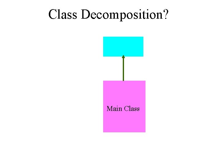Class Decomposition? Main Class 