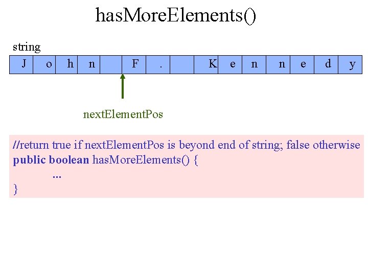 has. More. Elements() string J o h n F . K e n n