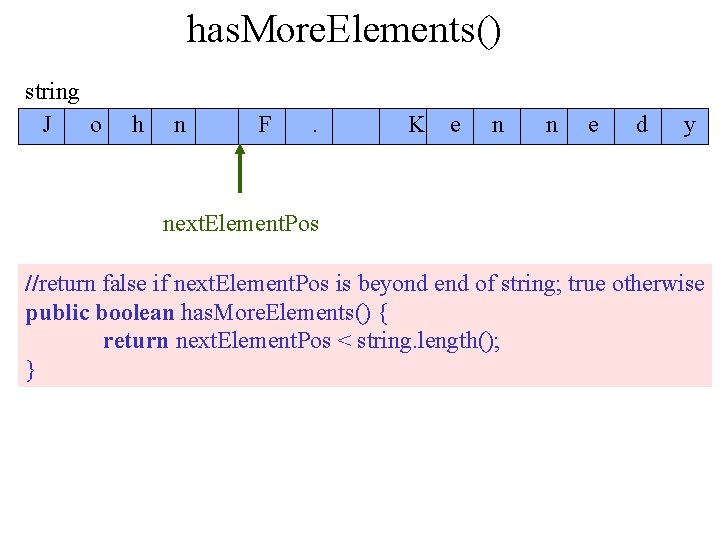 has. More. Elements() string J o h n F . K e n n