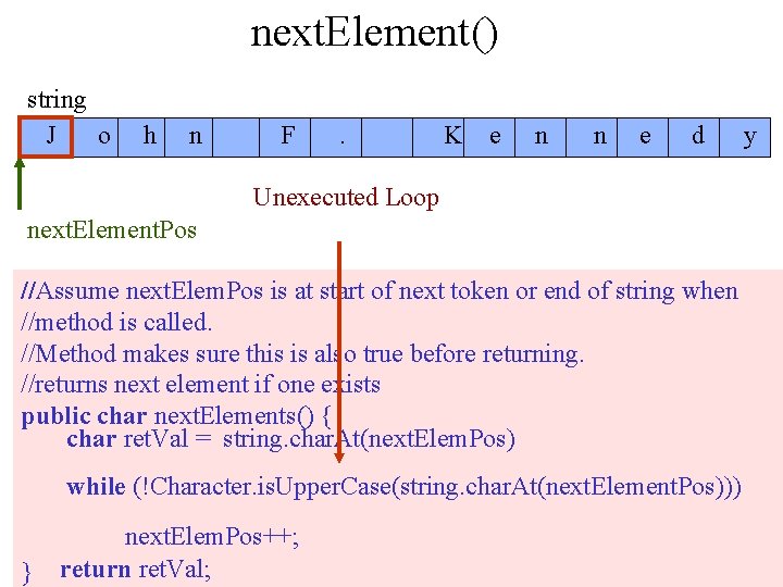 next. Element() string J o h n F . K e n n e