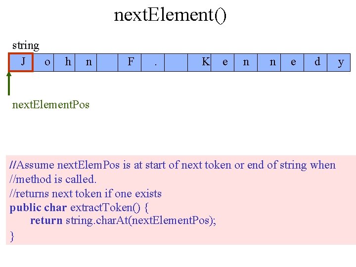next. Element() string J o h n F . K e n n e