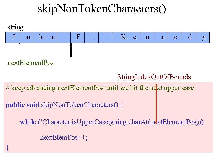 skip. Non. Token. Characters() string J o h n F . K e n