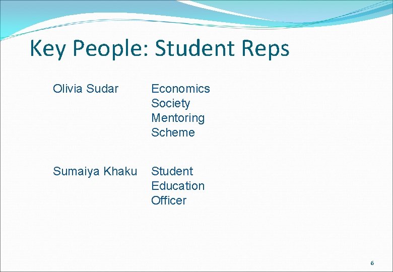 Key People: Student Reps Olivia Sudar Economics Society Mentoring Scheme Sumaiya Khaku Student Education