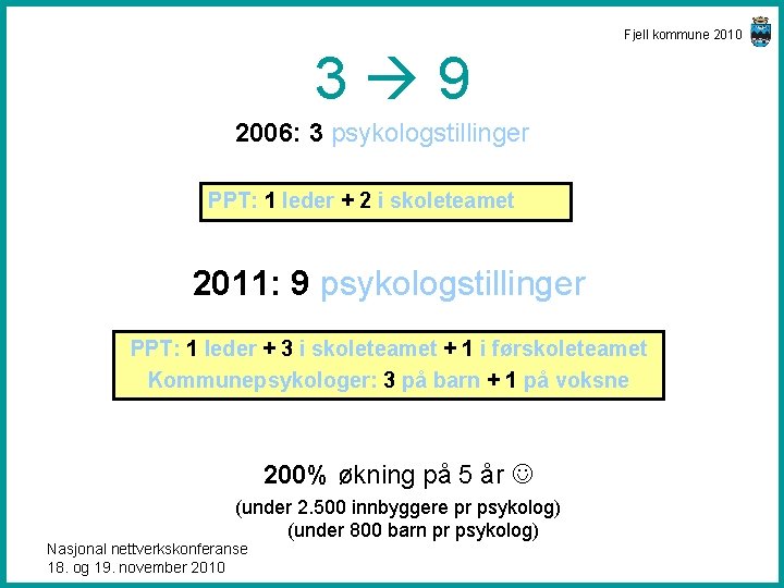 Fjell kommune 2010 3 9 2006: 3 psykologstillinger PPT: 1 leder + 2 i