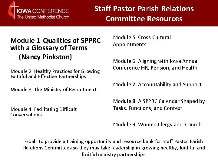 Staff Pastor Parish Relations Committee Resources Module 1 Qualities of SPPRC with a Glossary Staff Pastor Parish Relations Committee Resources Module 1 Qualities of SPPRC with a Glossary