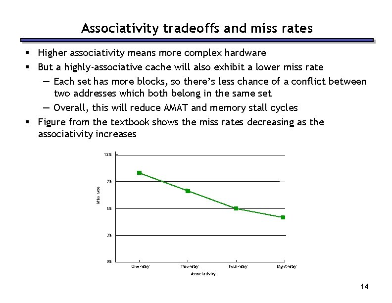 Associativity tradeoffs and miss rates § Higher associativity means more complex hardware § But