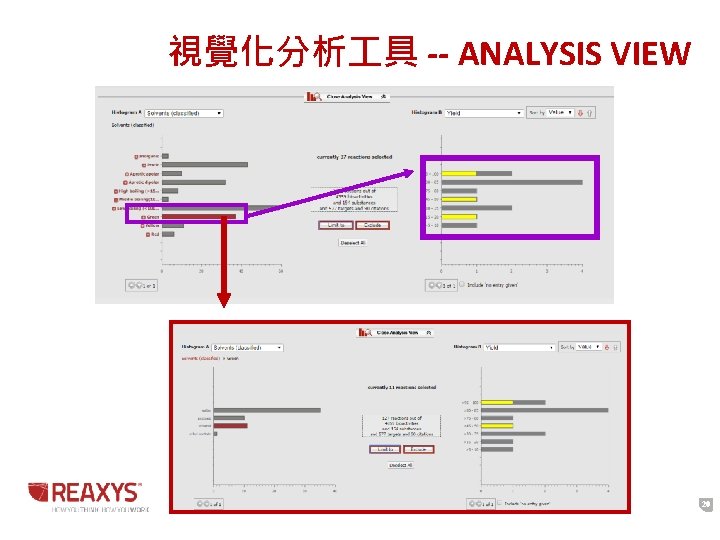 視覺化分析 具 -- ANALYSIS VIEW 20 