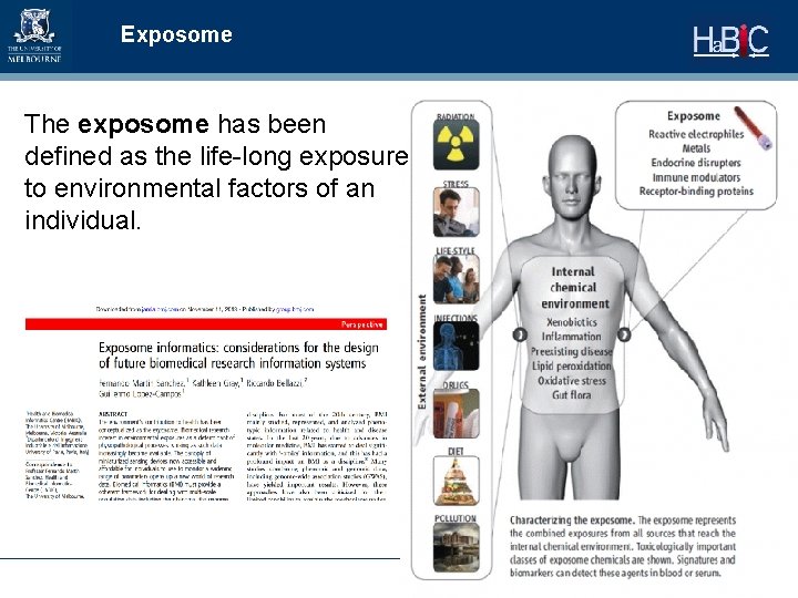 Exposome The exposome has been defined as the life-long exposure to environmental factors of