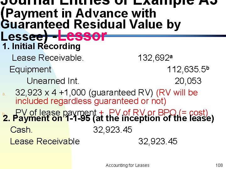 Journal Entries of Example A 3 (Payment in Advance with Guaranteed Residual Value by