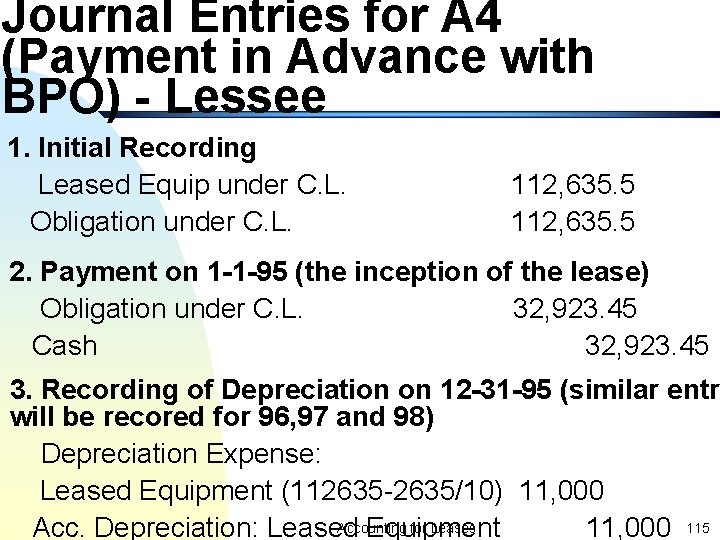 Journal Entries for A 4 (Payment in Advance with BPO) - Lessee 1. Initial