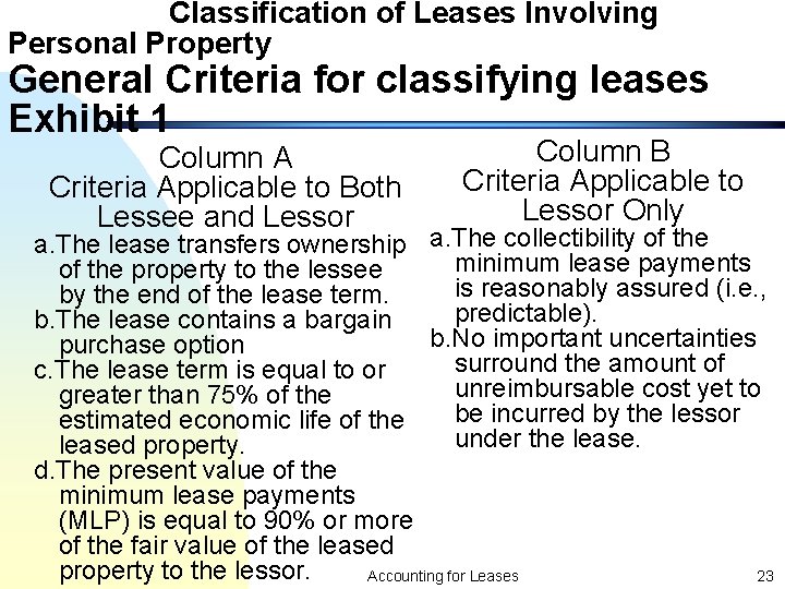 Classification of Leases Involving Personal Property General Criteria for classifying leases Exhibit 1 Column