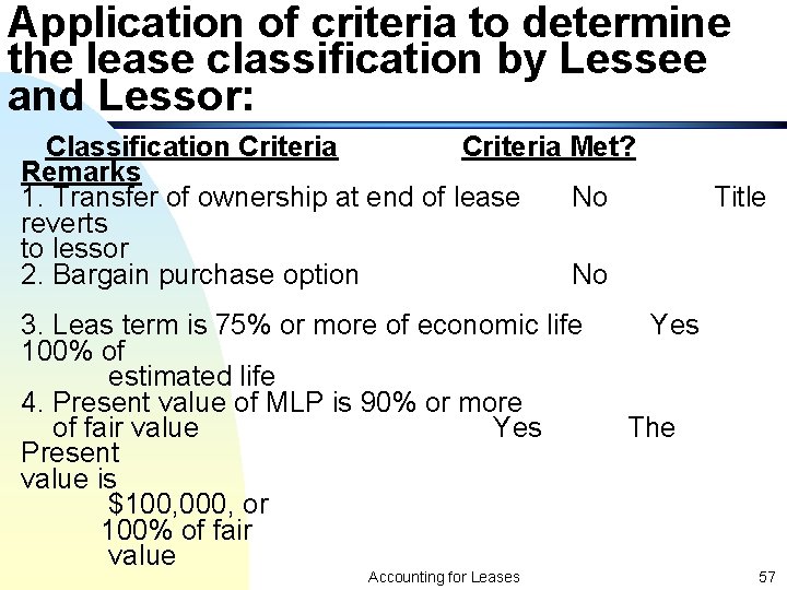 Application of criteria to determine the lease classification by Lessee and Lessor: Classification Criteria