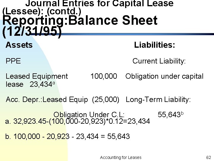 Journal Entries for Capital Lease (Lessee): (contd. ) Reporting: Balance Sheet (12/31/95) Assets Liabilities: