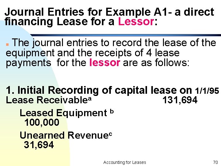 Journal Entries for Example A 1 - a direct financing Lease for a Lessor: