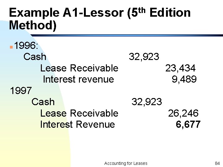 Example A 1 -Lessor (5 th Edition Method) 1996: Cash Lease Receivable Interest revenue