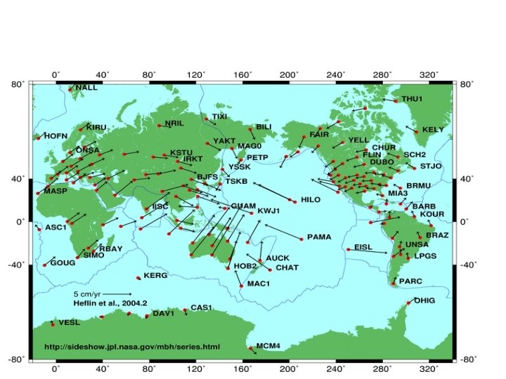 Tectonic Plate Motions 