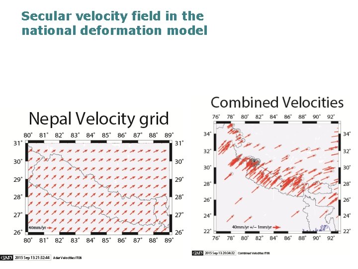 Secular velocity field in the national deformation model 