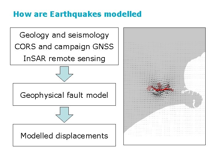 How are Earthquakes modelled Geology and seismology CORS and campaign GNSS In. SAR remote