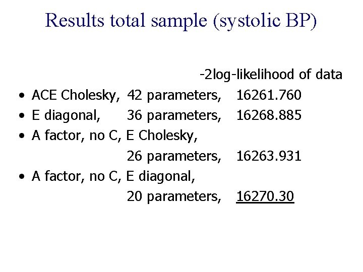 Results total sample (systolic BP) • • -2 log-likelihood of data ACE Cholesky, 42