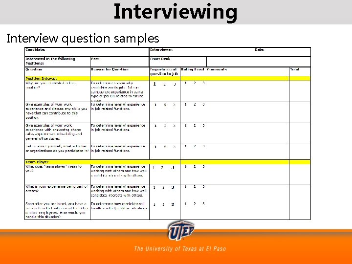 Interviewing Interview question samples 