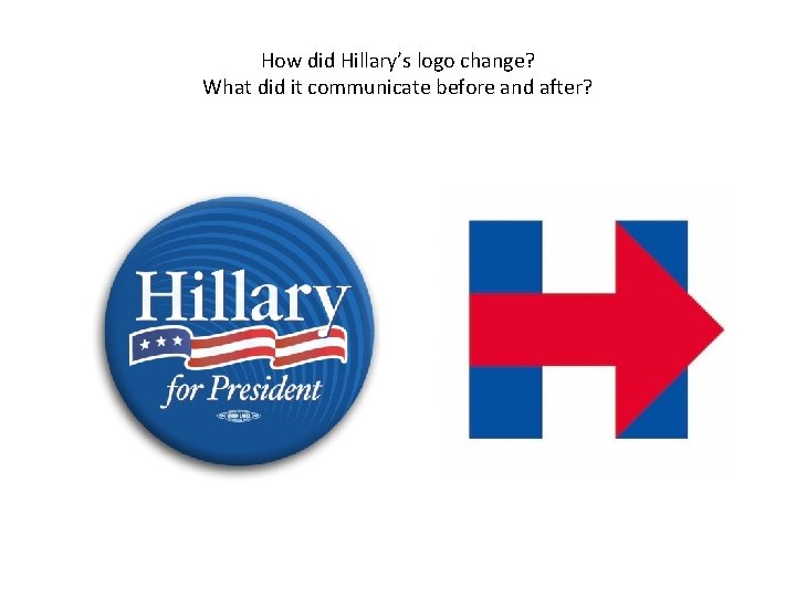How did Hillary’s logo change? What did it communicate before and after? How did Hillary’s logo change? What did it communicate before and after?