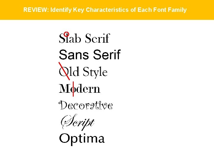 REVIEW: Identify Key Characteristics of Each Font Family REVIEW: Identify Key Characteristics of Each Font Family