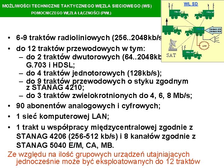 WŁ SD MOŻLIWOŚCI TECHNICZNE TAKTYCZNEGO WĘZŁA SIECIOWEGO (WS) POMOCNICZEGO WĘZŁA ŁĄCZNOŚCI (PWŁ) RWŁC-10/T RWŁC-10/K