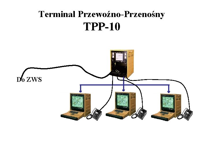 Terminal Przewoźno-Przenośny TPP-10 Do ZWS 