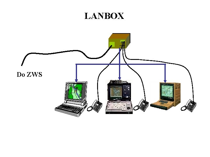 LANBOX Do ZWS X X HEIDELBERG 