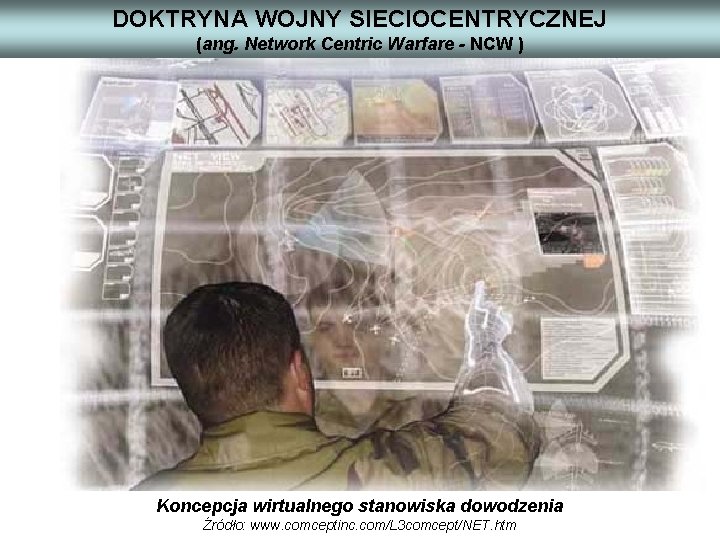 DOKTRYNA WOJNY SIECIOCENTRYCZNEJ (ang. Network Centric Warfare - NCW ) Koncepcja wirtualnego stanowiska dowodzenia