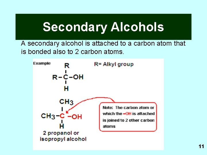 Secondary Alcohols A secondary alcohol is attached to a carbon atom that is bonded