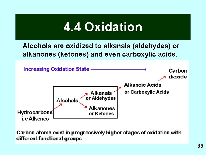 4. 4 Oxidation Alcohols are oxidized to alkanals (aldehydes) or alkanones (ketones) and even