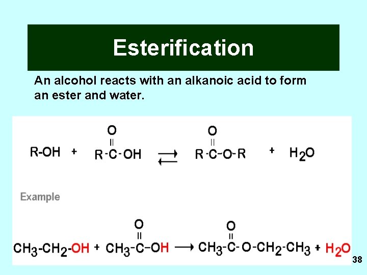 Esterification An alcohol reacts with an alkanoic acid to form an ester and water.