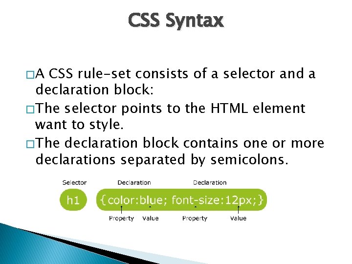 CSS Syntax �A CSS rule-set consists of a selector and a declaration block: �