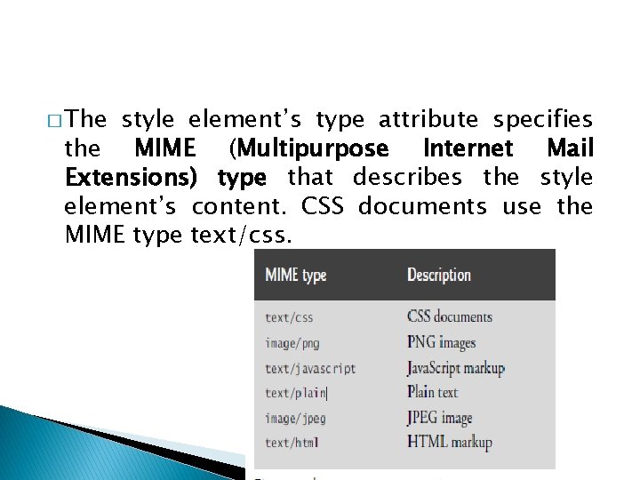 � The style element’s type attribute specifies the MIME (Multipurpose Internet Mail Extensions) type