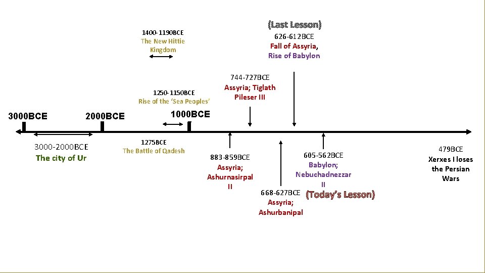 Answer The Following Questions In Your Book 1