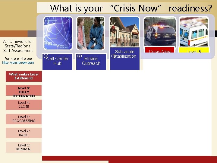 What is your “Crisis Now” readiness? A Framework for State/Regional Self-Assessment For more info