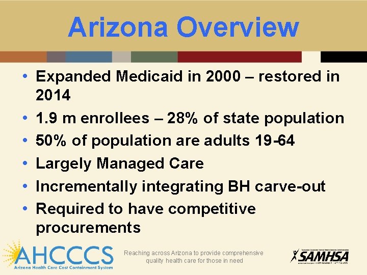 Arizona Overview • Expanded Medicaid in 2000 – restored in 2014 • 1. 9