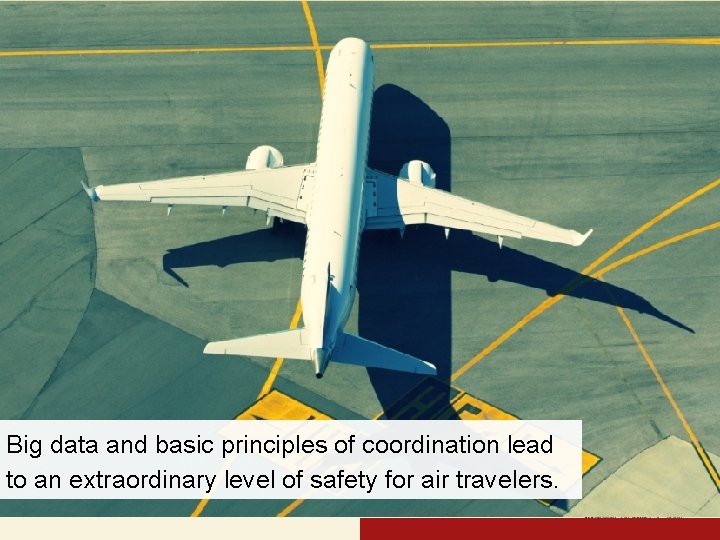 Big data and basic principles of coordination lead to an extraordinary level of safety