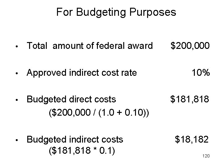 For Budgeting Purposes • Total amount of federal award $200, 000 • Approved indirect