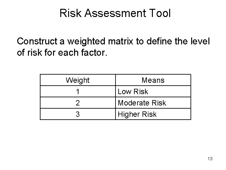 Risk Assessment Tool Construct a weighted matrix to define the level of risk for
