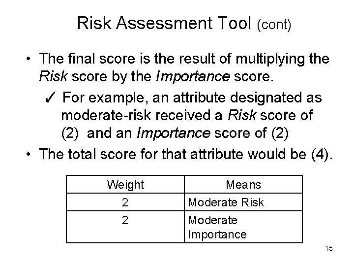 Risk Assessment Tool (cont) • The final score is the result of multiplying the