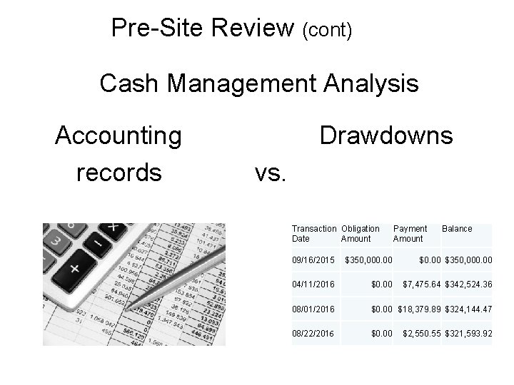 Pre-Site Review (cont) Cash Management Analysis Accounting records Drawdowns vs. Transaction Obligation Date Amount