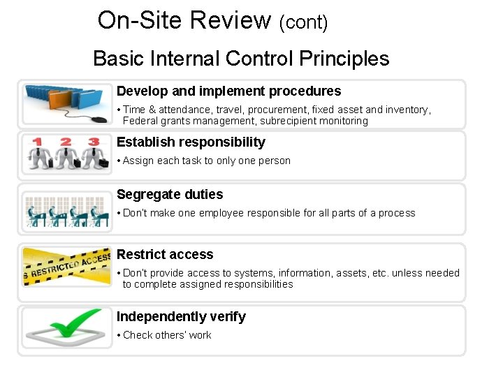 On-Site Review (cont) Basic Internal Control Principles Develop and implement procedures • Time &