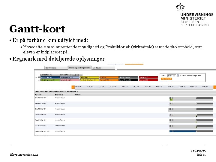 Gantt-kort • Er på forhånd kun udfyldt med: • Hovedaftale med ansættende myndighed og Gantt-kort • Er på forhånd kun udfyldt med: • Hovedaftale med ansættende myndighed og