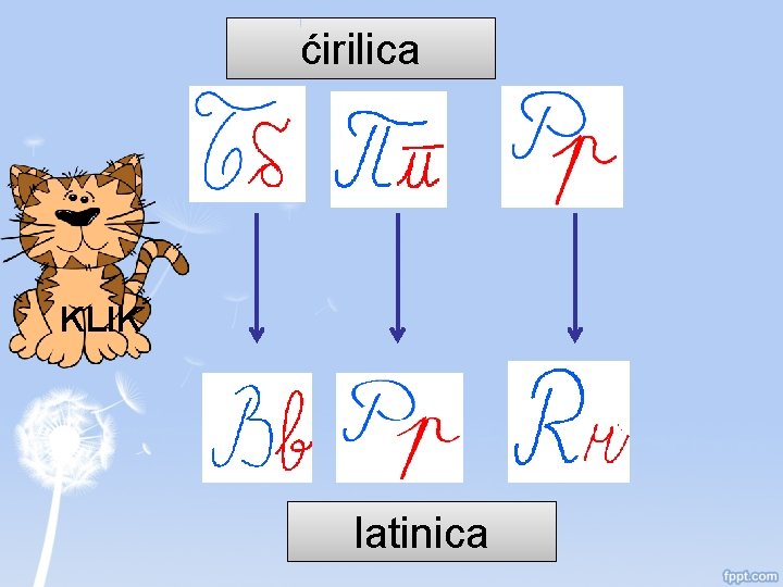 ćirilica KLIK latinica 