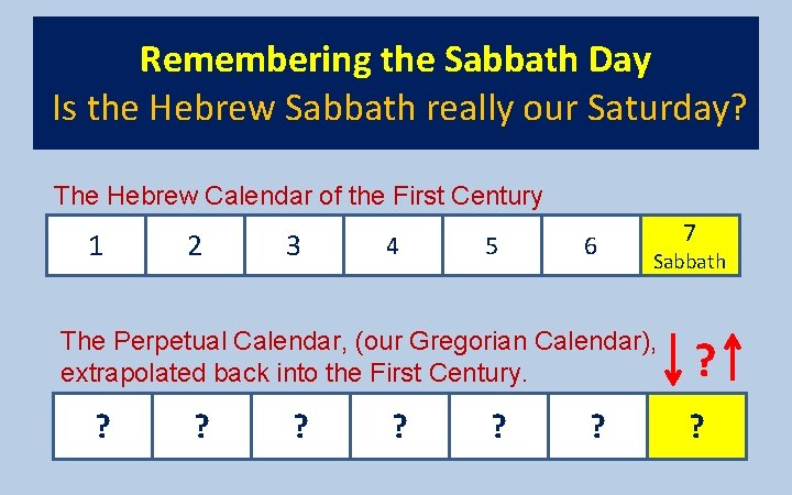Remembering the Sabbath Day Is the Hebrew Sabbath really our Saturday? The Hebrew Calendar
