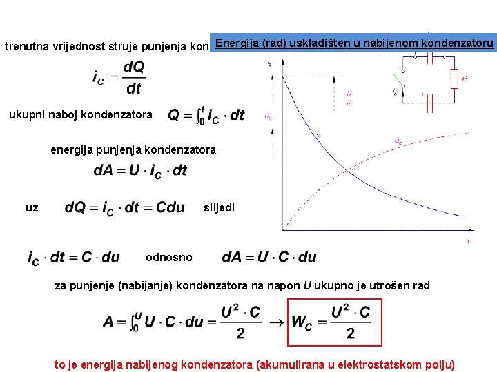 Energija (rad) uskladišten u nabijenom kondenzatoru trenutna vrijednost struje punjenja kondenzatora ukupni naboj kondenzatora